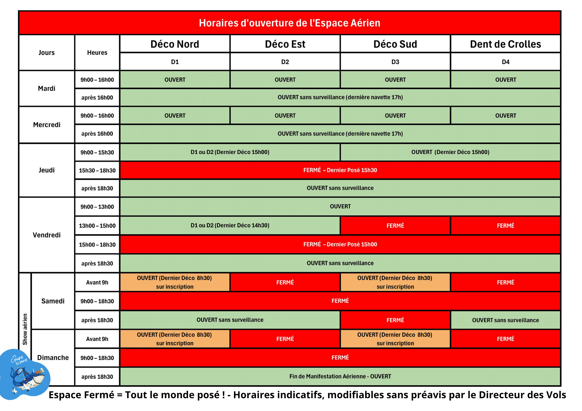 Ouverture espace aérien FR